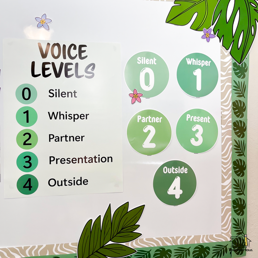 Jungle Vibes Voice Level Signs and Poster
