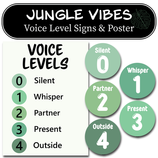 Jungle Vibes Voice Level Signs and Poster